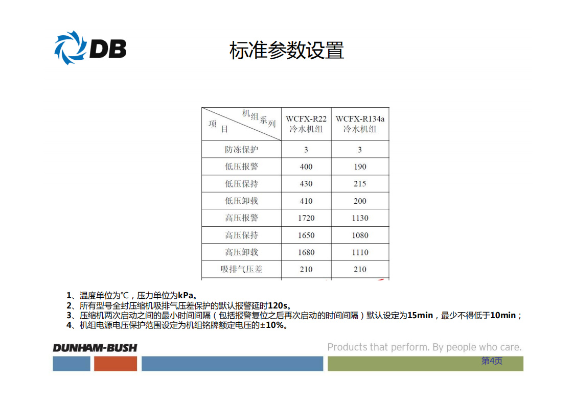 5.1故障处理_03.png