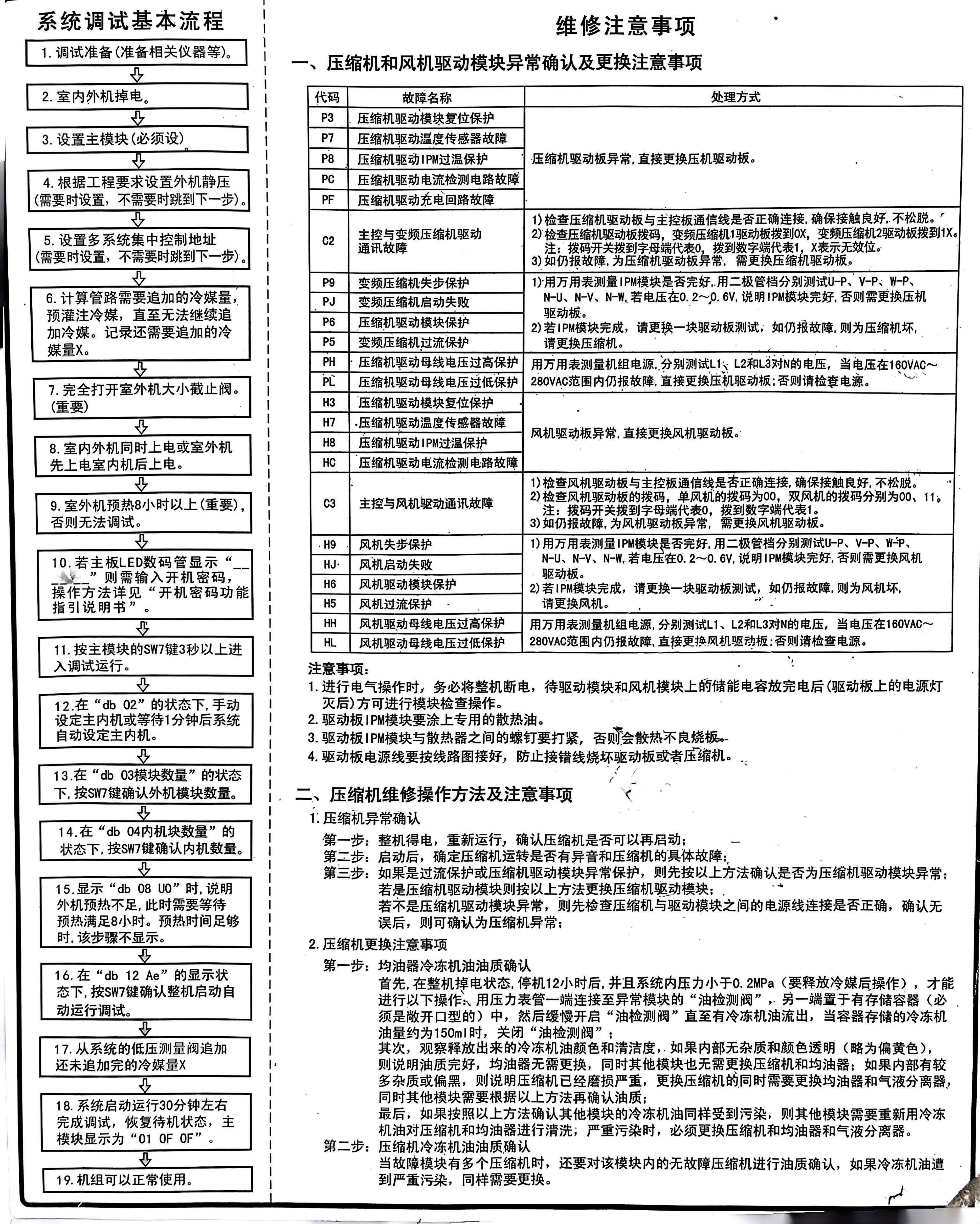 格力第五代多联机故障代码查询_00.png