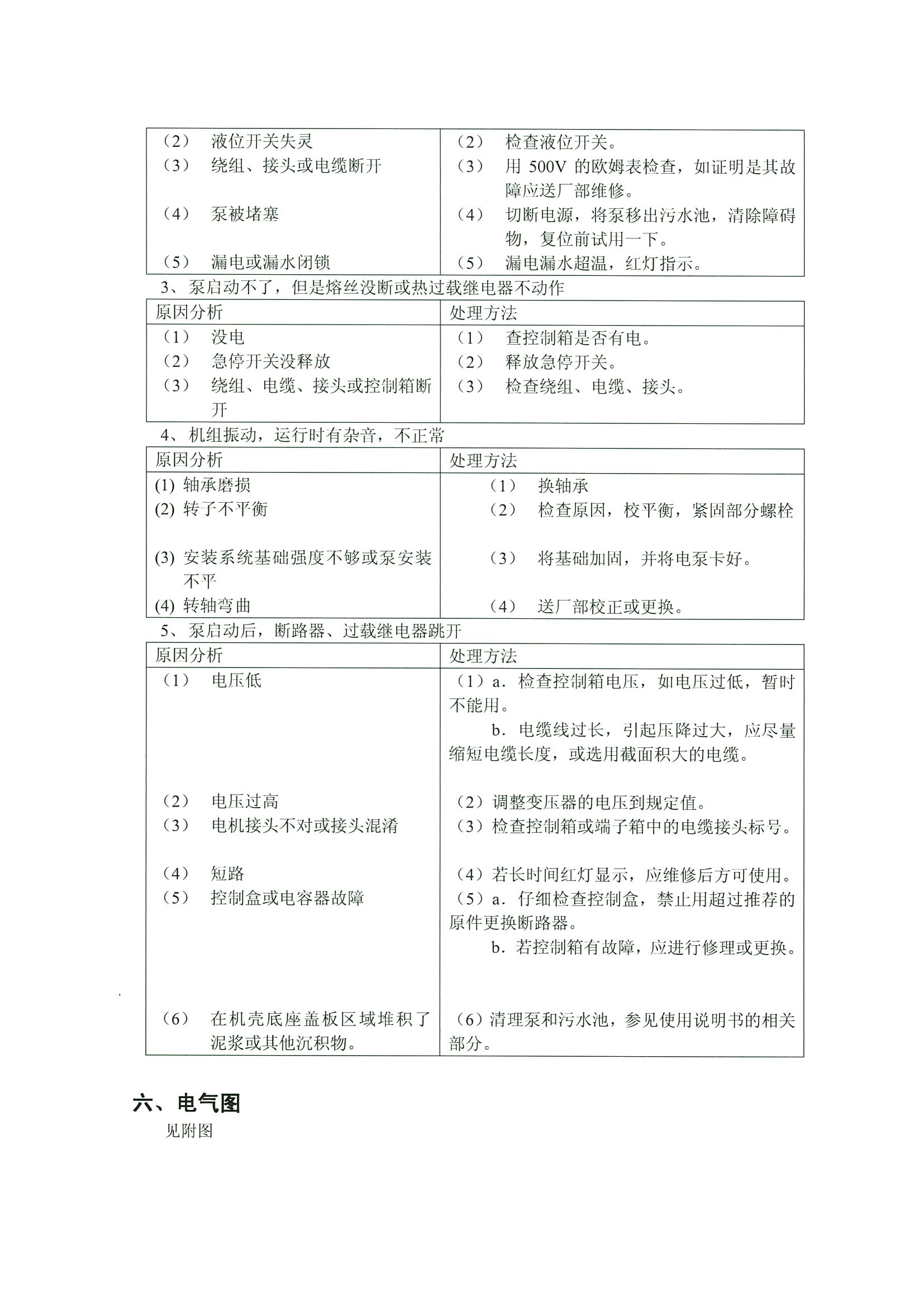 控制柜培训资料_06.png